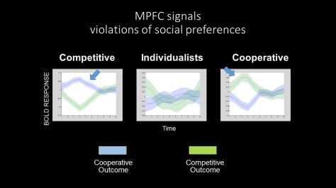 G_Christopoulos_ASOE4